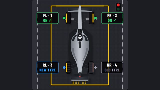 Top view of a car in its pit box with wheel status tags